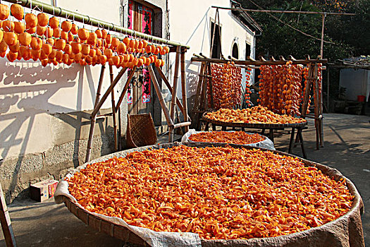 du doan kqxs binh dinh